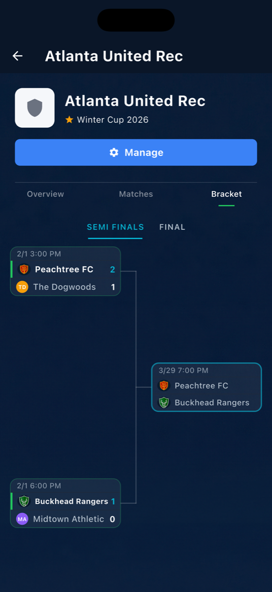 Tournament bracket view with semi-finals and finals