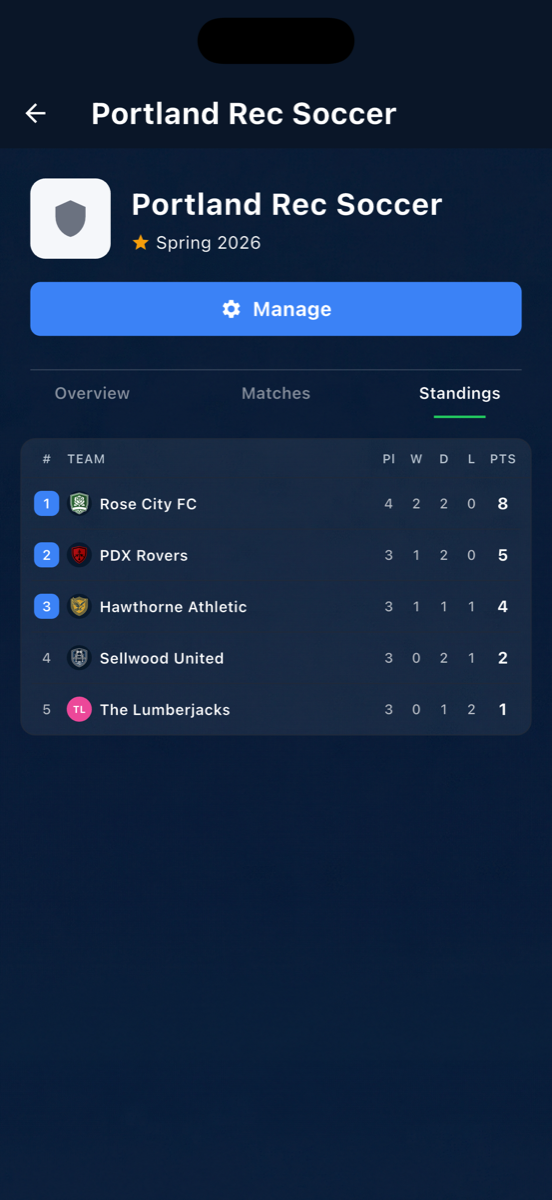 Live standings table with team rankings